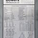 Bowers Electricals Ltd. 600kVA 10000/400v Dyn11 ONAN Eco Transformer