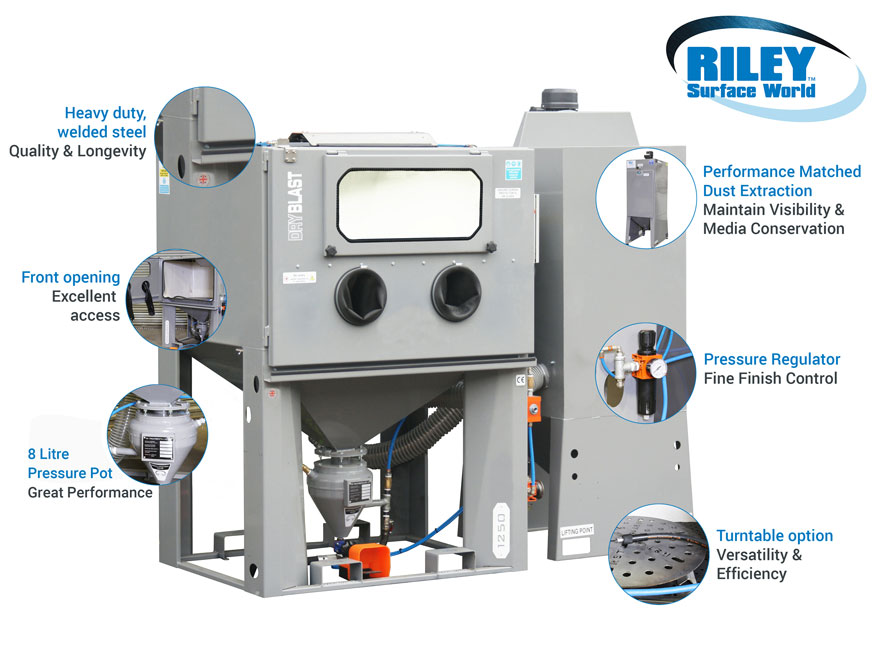 Pressure Fed Dry Blasting Cabinet Features
