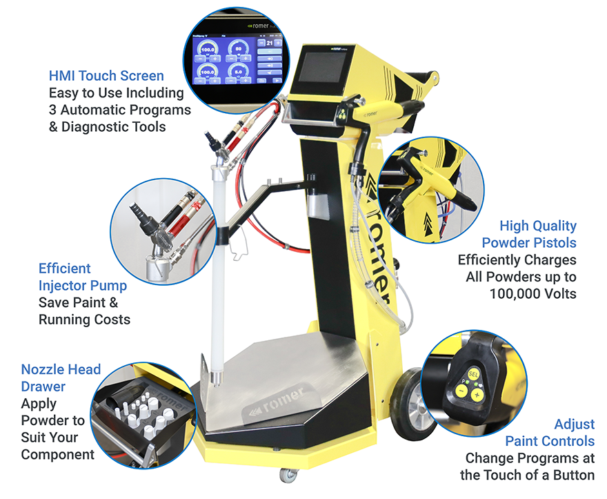 Romer ProfiSpray V Powder Coating Gun Highlight Image